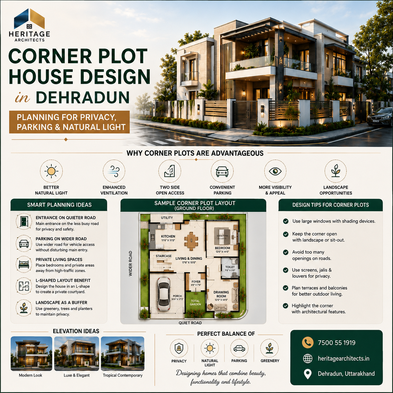 Corner Plot House Design in Dehradun: Smart Planning Guide